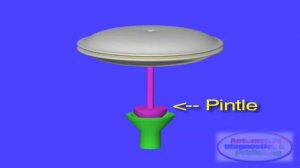 HVAC Expansion Valve & Orifice Tube