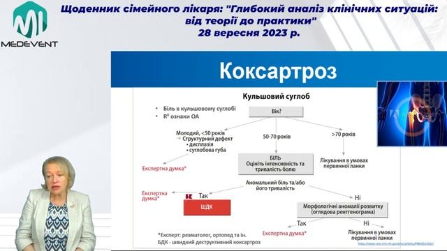 Мультидисциплінарний підхід до ведення пацієнта із остеоартритом: міжнародні рекомендації і практик
