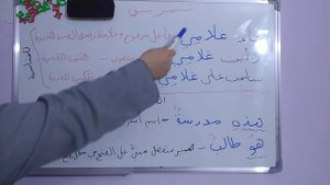 Уроки арабского языка. Упражнения. Обучение арабскому. Синтаксис