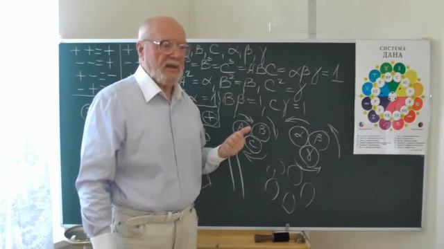 МНОГОПОЛЯРНОСТЬ  Практика Ч 2