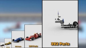 LEGO Formula 1 in Different Scales | Comparison