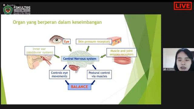 Seminar online untuk Awam "Mengenal Vertigo dan Penatalaksanaanya" смотреть онлайн