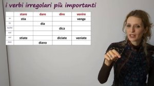 25. Learn Italian Intermediate: Il congiuntivo presente