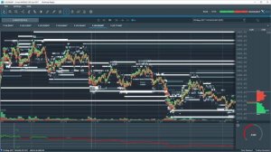 Cumulative Volume Delta Indicator