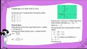 Relasi dan Fungsi, Persamaan Garis Lurus, dan SPLDV | Oleh Kelompok 6 PMTK FKIP Unila Angkatan 2020