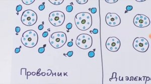 Как устроен электрический ток