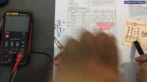{803} CD4081 Two Input AND Gate. Datasheet Explained and Testing