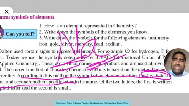 9th Sci.Measurement of matter,P-4 Symbols of Elements, Molecules of Elements&Compounds Tushar Todka