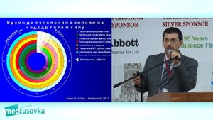 Тестостерон для мужчин. Гипогонадизм. Небидо. Запись конгресса по мужскому здоровью.