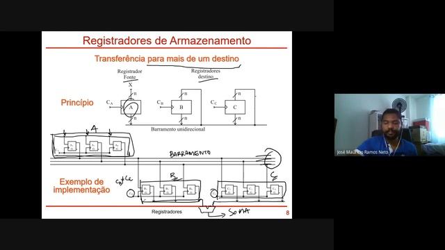 Aula - Registradores смотреть онлайн