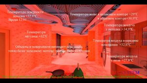 Охлаждение   Системы Микроклимата