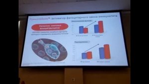 Ронколейкин / интерлейкин-2  при урогенитальных инфекциях