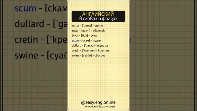 🎧 УРОКИ АНГЛИЙСКОГО ЯЗЫКА | 🔔 Уроки английского на слух | Тренировка английского языка