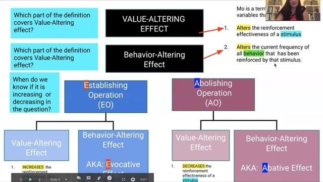 Motivating Operations and Test taking strategies (BCBA Task list E) part 1 By Yenisbel Hernandez