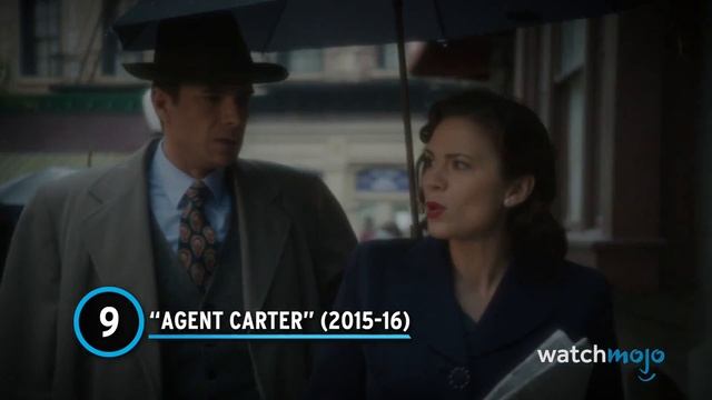 All 18 Marvel Live Action TV Shows Ranked смотреть онлайн