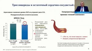 Триглицериды — «уродливая сестра» липопротеинов низкой плотности