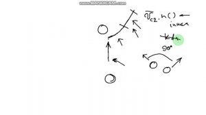 Свояк на скате, инвариант, часть первая