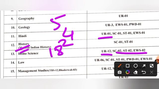 phd admission 2022 || university of Jammu || last date - 17/08/2022