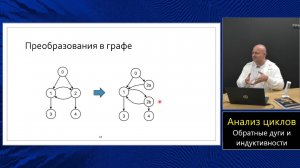 Оптимизирующие компиляторы (МФТИ, 2024). Лекция 6. Анализ циклов.