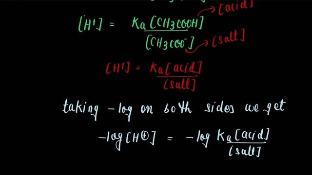 Buffer Solutions (Acidic and Basic Buffer ) pH of Buffer | Ionic Equilibrium |