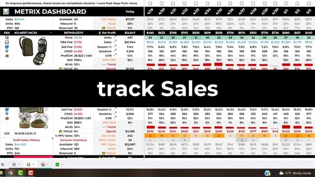 Metrix 2.0 by FBAExcel - Amazon Seller Performance Tracking Made Easy - Daily FBA Business Insights