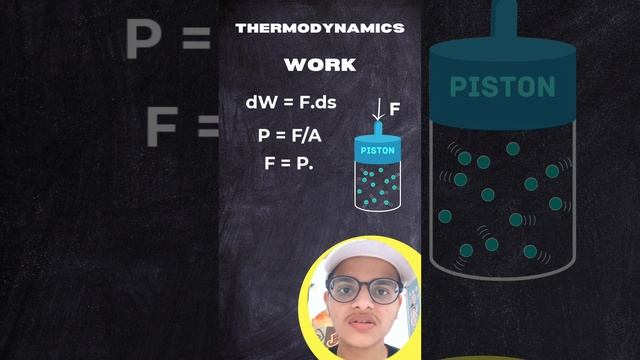 🔥Work Formula derivation | #6 Thermodynamics Physics