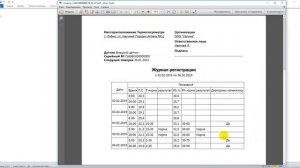 Термогигрометр "Фармацевт". II Просмотр Данных