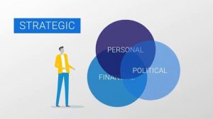 MODULE 3. CYBERSECURITY. стр47 Video