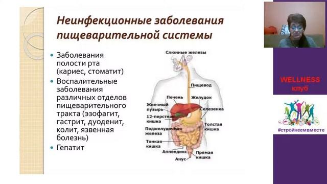 Онлайн-клуб #СтройнеемВместе. 28.03.2019. смотреть онлайн