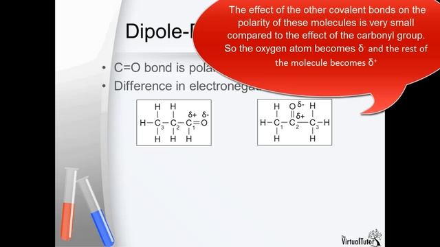 The Intermolecular Forces of Aldehydes and Ketones