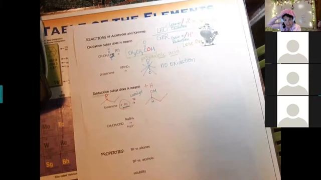 Aldehydes & Ketones
