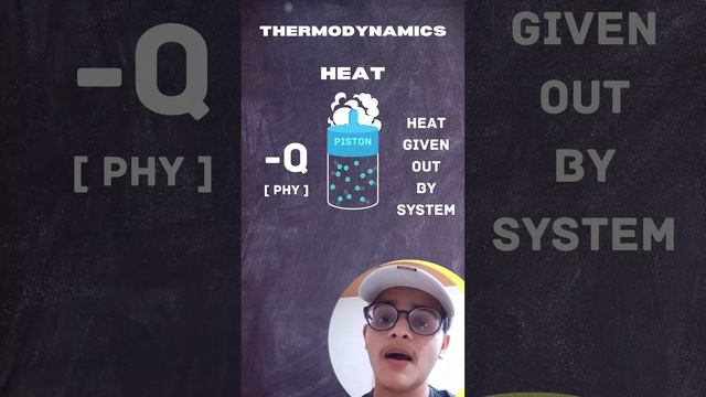 Heat🔥 & Work Sign Convention | #5 Thermodynamics Physics