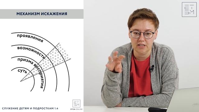 Неосознанное травмирование