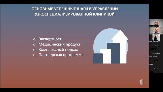 Управление узкоспециализированной медицинской клиникой в современных реалиях