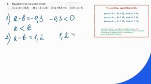 1  Числовые неравенства  Алгебра 9 класс 1