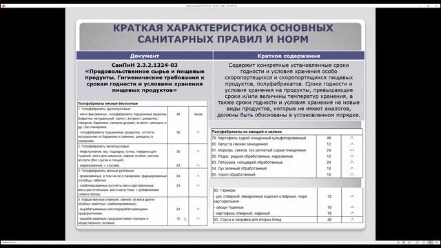 Курс: Организация питания в школьных столовых, Модуль  4, Тема 1, Лекция, Практика