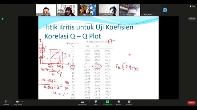 (8) Pasca UTS Analisis Data Eksploratif Praktikum смотреть онлайн