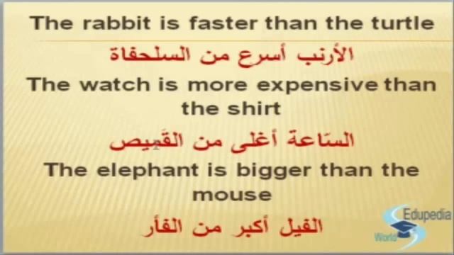 Arabic Language | Comparative Adjectives l Superlative Adjective | Arabic Grammar смотреть онлайн