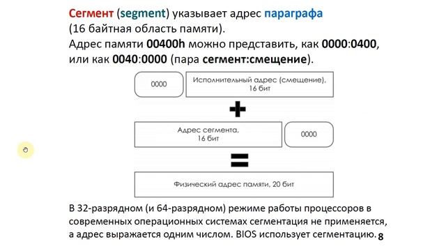 Основы вычислительной техники: основные понятия