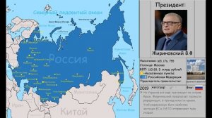 альтернативная история России