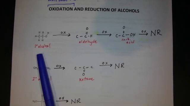 Lecture Video_Review of Aldehydes and Ketones