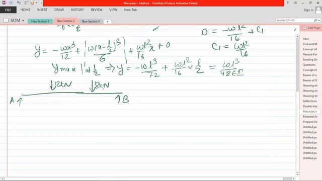Strength of Materials_5 #Deflection of Beams #Gate #IISc IIT NIT