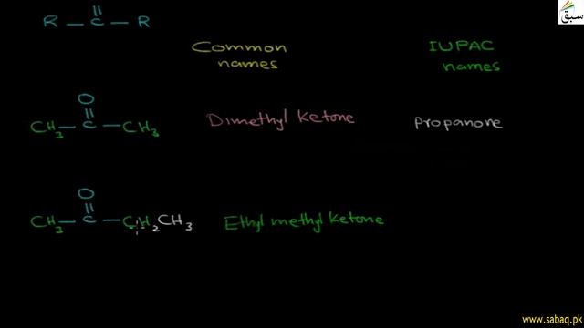 Nomenclature of Ketones, Chemistry Lecture | Sabaq.pk