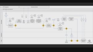 КонструкторБизнесПроцессов 2.0, FAQ27 - Настройка процесса по схеме