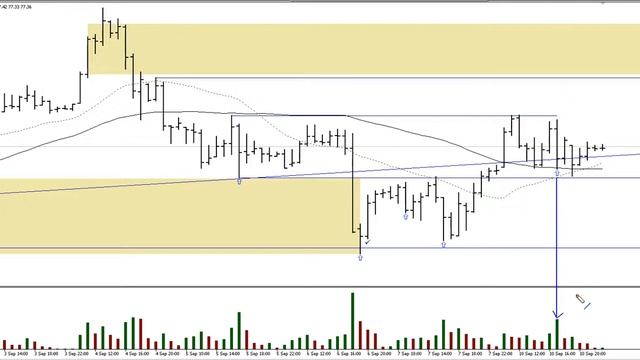 9112018 Brent дополнение