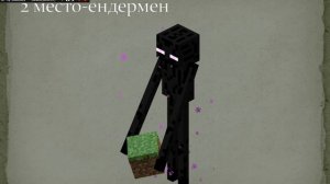 ТОП 5 самых опасных мобов в майнкрафте