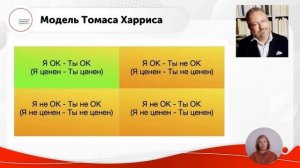 Лекция 4_часть3_Позитивная психология в саморазвитии, самовоспитании