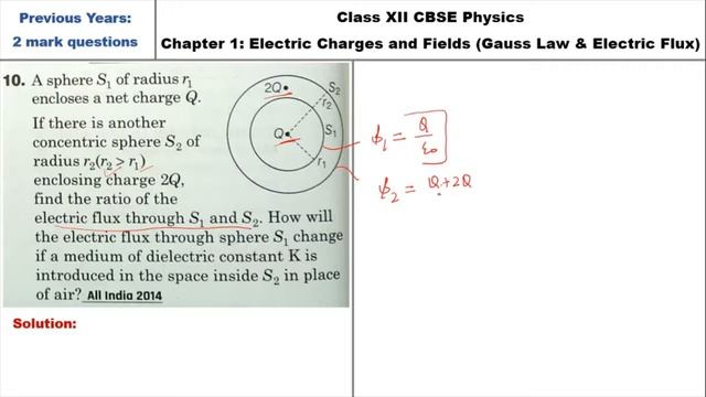 Class XII | CBSE Previous Year | Reduced Syllabus2020-21 | Ch.1 Gauss Law and Flux |1 & 2 marker