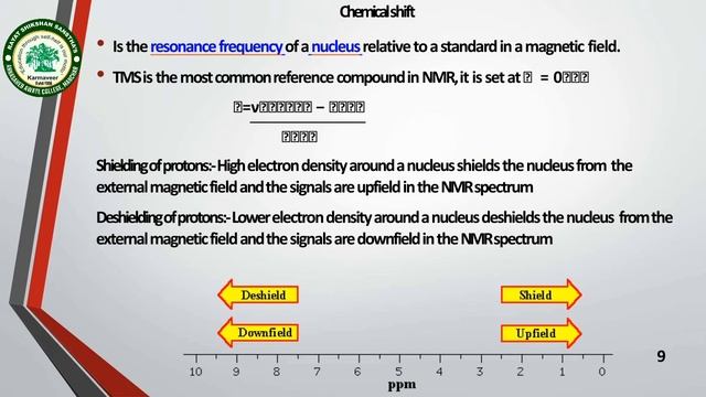 M.Sc.-II||ORGANIC CHEMISTRY || 1HNMR (PMR) SPECTROSCOPY PART_1/2|| PROF.DR.KALE A.A. смотреть онлайн