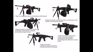 Израильский ручной пулемет Негев